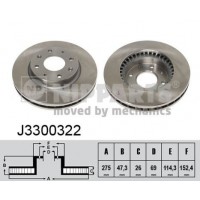 J3300322 NIPPARTS Гальмівний диск