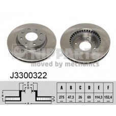 J3300322 NIPPARTS Гальмівний диск
