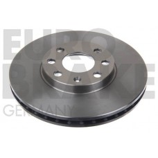 5815203629 EUROBRAKE Гальмівний диск