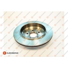 1667852080 EUROREPAR Гальмівний диск