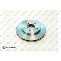 1687795380 EUROREPAR Гальмівний диск