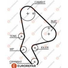 1633128980 EUROREPAR Зубчастий ремінь