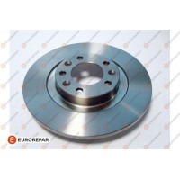 1687772680 EUROREPAR Гальмівний диск