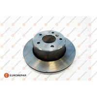 1642763480 EUROREPAR Гальмівний диск