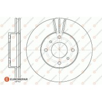 1618872280 EUROREPAR Гальмівний диск