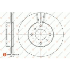 1618872280 EUROREPAR Гальмівний диск
