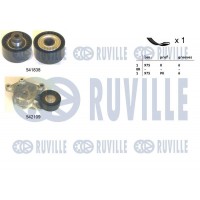 570187 RUVILLE Поліклиновий ремінний комплект