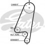 K015367XS GATES Комплект ременя ГРМ