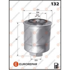 1613724380 EUROREPAR Паливний фільтр