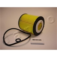1ECO036 JAPKO Масляний фільтр
