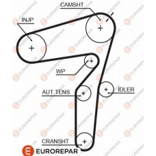 1633133580 EUROREPAR Зубчастий ремінь