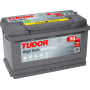 TA900 TUDOR Стартерна акумуляторна батарея