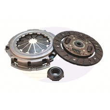 ECK215 COMLINE Комплект зчеплення