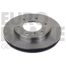 5815203033 EUROBRAKE Гальмівний диск