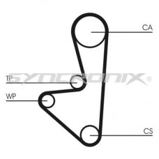 SY110718 SYNCRONIX Комплект ременя ГРМ