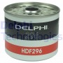 HDF296 DELPHI Паливний фільтр
