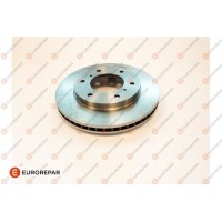 1667868880 EUROREPAR Гальмівний диск
