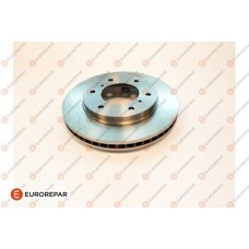 1667868880 EUROREPAR Гальмівний диск