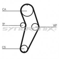 SY110709 SYNCRONIX Комплект ременя ГРМ
