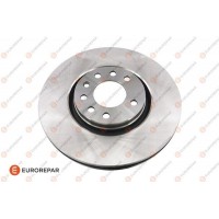 1618880280 EUROREPAR Гальмівний диск