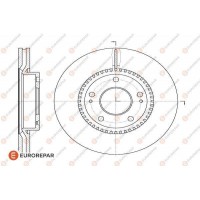 1618888980 EUROREPAR Гальмівний диск