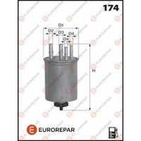 1643629380 EUROREPAR Паливний фільтр