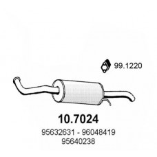 10.7024 ASSO Глушник вихлопних газів кінцевий