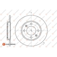 1618860980 EUROREPAR Гальмівний диск