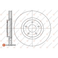 1622812980 EUROREPAR Гальмівний диск