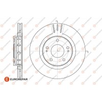 1667857680 EUROREPAR Гальмівний диск