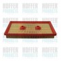 WG2152120 WILMINK GROUP Повітряний фільтр