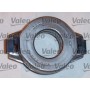 801489 VALEO Комплект зчеплення