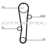 SY110942 SYNCRONIX Комплект ременя ГРМ