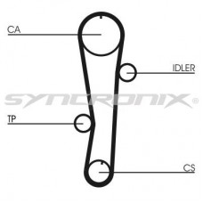 SY110942 SYNCRONIX Комплект ременя ГРМ