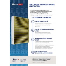 AFP1328 MILES Фільтр повітря у внутрішньому просторі