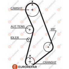 1633134780 EUROREPAR Зубчастий ремінь