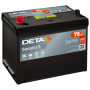 DA755 DETA Стартерна акумуляторна батарея