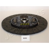 DF-K06 JAPANPARTS Диск зчеплення