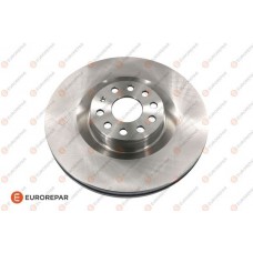 1642750880 EUROREPAR Гальмівний диск