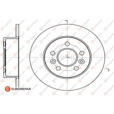 1618887480 EUROREPAR Гальмівний диск