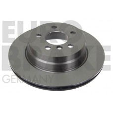 5815201583 EUROBRAKE Гальмівний диск