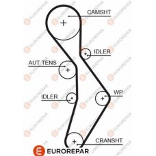 1633129980 EUROREPAR Зубчастий ремінь