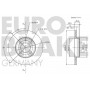 5815209933 EUROBRAKE Гальмівний диск