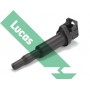 DMB877 LUCAS Котушка запалювання