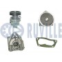56858 RUVILLE Водяний насос охолодження двигуна