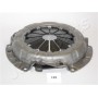 SF-122 JAPANPARTS Нажимной Диск зчеплення