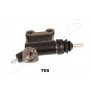 CY-705 JAPANPARTS Робочий циліндр система зчеплення