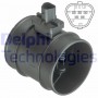 WG1977504 WILMINK GROUP Розхідомір повітря