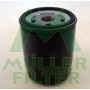 FO351 MULLER FILTER Масляний фільтр