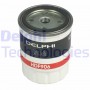 HDF906 DELPHI Паливний фільтр